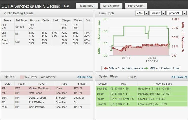 Sportsbet screenshot